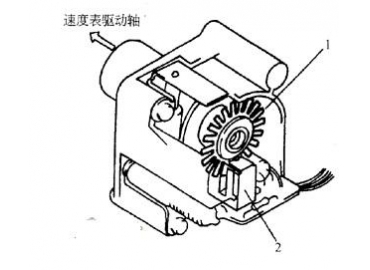 光電式車速傳感器的識別與檢測